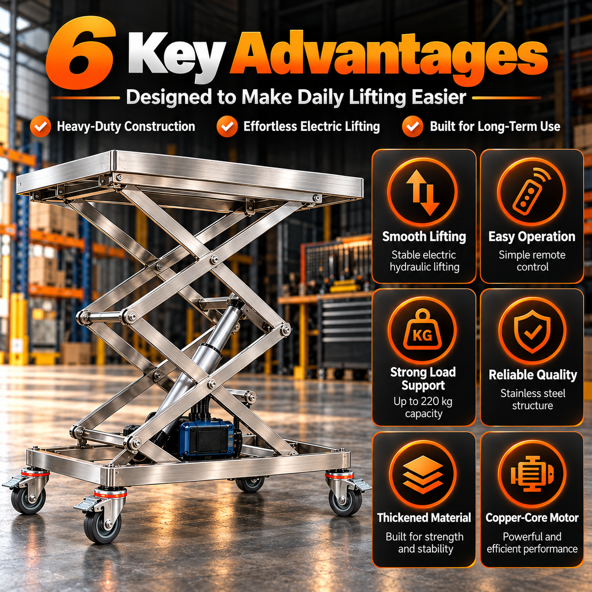 Remote Controlled Stainless Steel Electric Hydraulic Scissor Lift Table & Drill-Operated Cabinet Installation Lift Stand