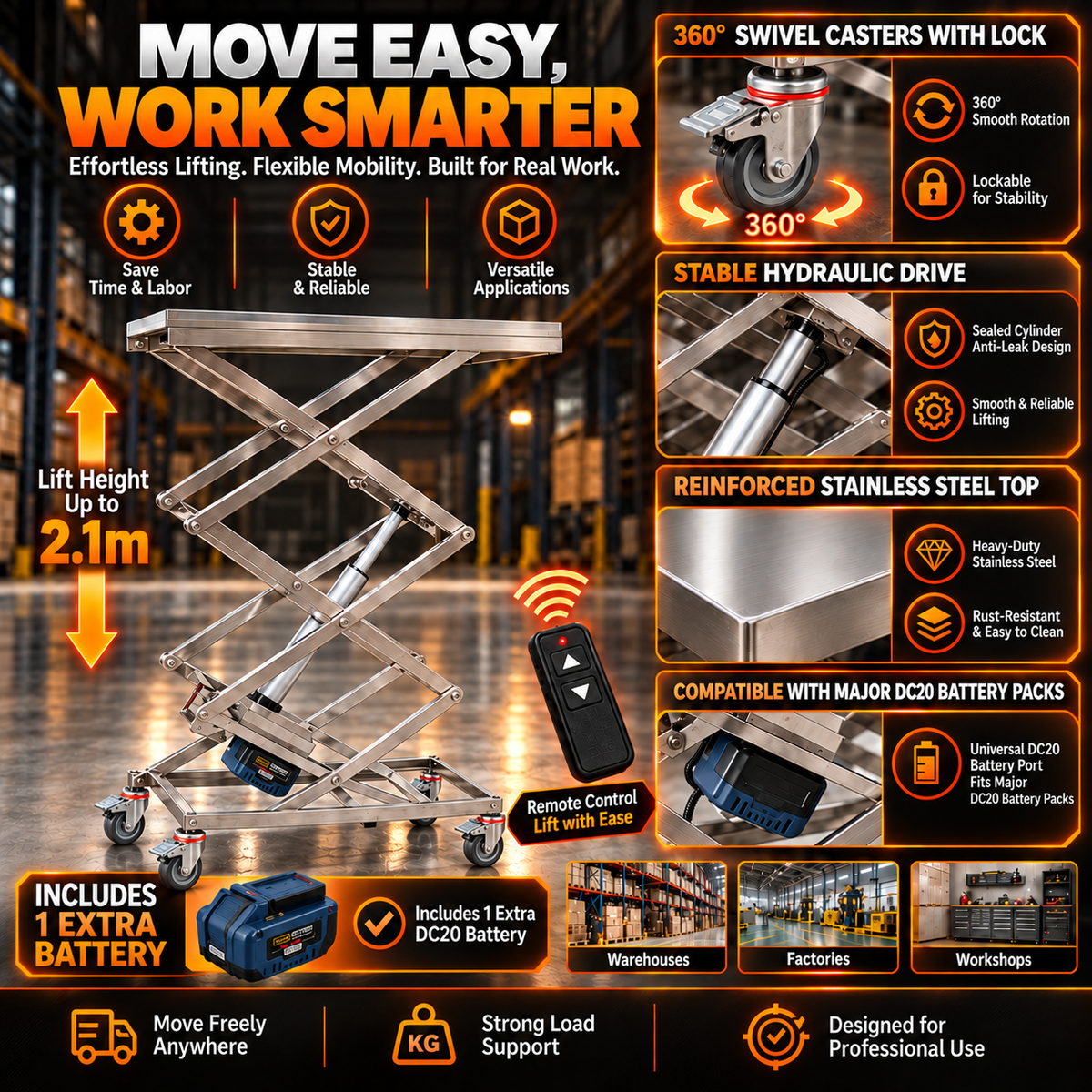 Remote Controlled Stainless Steel Electric Hydraulic Scissor Lift Table & Drill-Operated Cabinet Installation Lift Stand